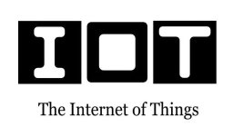 IOT THE INTERNET OF THINGS