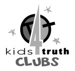KT KIDS 4 TRUTH CLUBS