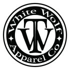 TW WHITE WOLF APPAREL CO