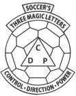 SOCCER'S THREE MAGIC LETTERS CDP CONTROL · DIRECTION · POWER