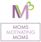 THE CAPITAL LETTER M AND THE NUMBER 3. THE CAPITAL WORDS: MOMS MOTIVATING MOMS