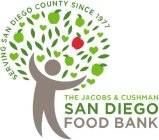 THE JACOBS & CUSHMAN SAN DIEGO FOOD BANK / SERVING SAN DIEGO COUNTY SINCE 1977