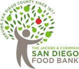 THE JACOBS & CUSHMAN SAN DIEGO FOOD BANK SERVING SAN DIEGO COUNTY SINCE 1977