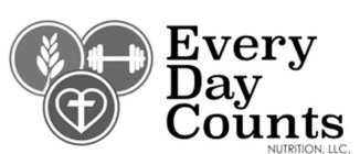 EVERY DAY COUNTS NUTRITION, LLC.