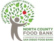 NORTH COUNTY FOOD BANK A CHAPTER OF THE JACOBS & CUSHMAN SAN DIEGO FOOD BANK SERVING SAN DIEGO COUNTY SINCE 1977