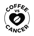 COFFEE VS CANCER