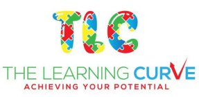 TLC THE LEARNING CURVE ACHIEVING YOUR POTENTIAL