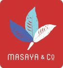 MASAYA & CO