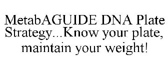 METABAGUIDE DNA PLATE STRATEGY...KNOW YOUR PLATE, MAINTAIN YOUR WEIGHT!