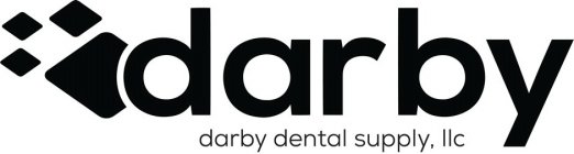DARBY DARBY DENTAL SUPPLY LLC Trademark Application Of Darby Group 