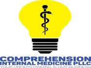 COMPREHENSION INTERNAL MEDICINE PLLC. YOUR UNDERSTANDING IS OUR BUSINESS