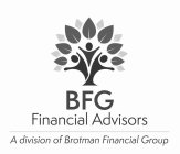 BFG FINANCIAL ADVISORS A DIVISION OF BROTMAN FINANCIAL GROUP