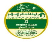 HALAL, MUSLIM WORLD LEAGUE, MAKKAH AL-MUKARRAMAH
