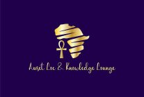 AUSET LOC & KNOWLEDGE LOUNGE