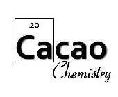 20 CACAO CHEMISTRY