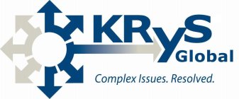 KRYS GLOBAL COMPLEX ISSUES. RESOLVED.