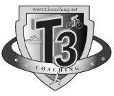 T3 COACHING WWW.T3COACHING.NET