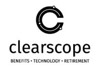 CLEARSCOPE BENEFITS TECHNOLOGY RETIREMENT