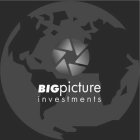 BIGPICTURE INVESTMENTS