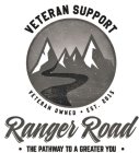 VETERAN SUPPORT VETERAN OWNED EST. 2015 RANGER ROAD THE PATHWAY TO A GREATER YOU