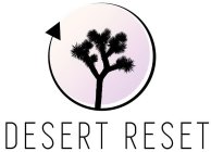 DESERT RESET