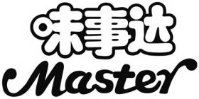 WEISHIDA IN CHINESE CHARACTERS AND MASTER