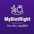 MYDIETRIGHT; YOUR DIET, SIMPLIFIED