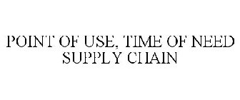 POINT OF USE, TIME OF NEED SUPPLY CHAIN