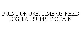POINT OF USE, TIME OF NEED DIGITAL SUPPLY CHAIN