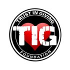 TIG TRUST IN GIVING FOUNDATION