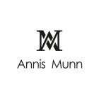 ANNIS MUNN