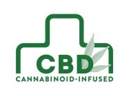 CBD CANNABINOID-INFUSED
