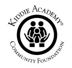 KIDDIE ACADEMY COMMUNITY FOUNDATION