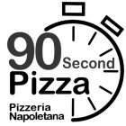 90 SECOND PIZZA PIZZERIA NAPOLETANA