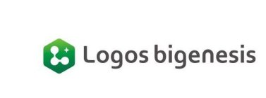LOGOS BIOGENESIS