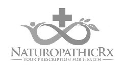 NATUROPATHICRX YOUR PRESCRIPTION FOR HEALTH