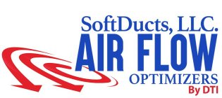 SOFTDUCTS, LLC. AIR FLOW OPTIMIZERS BY DTI