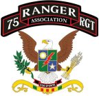 75 RANGER RGT ASSOCIATION SUA SPONTE