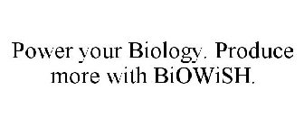 POWER YOUR BIOLOGY. PRODUCE MORE WITH BIOWISH.