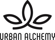 URBAN ALCHEMY