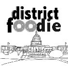 DISTRICT FOODIE