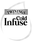 TWININGS  OF LONDON COLD INFUSE