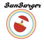 BUNBURGER