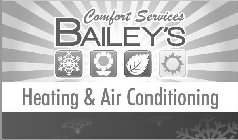 BAILEY'S COMFORT SERVICES HEATING & AIR CONDITIONING