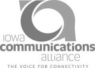 ICA IOWA COMMUNICATIONS ALLIANCE