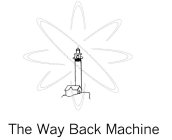 THE WAY BACK MACHINE