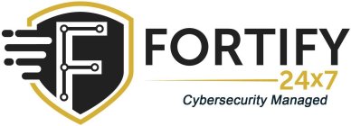 F FORTIFY 24X7 CYBERSECURITY MANAGED
