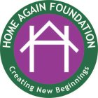 HOME AGAIN AND CREATING NEW BEGINNINGS IS LOCATED IN THE GREEN CIRCLE AND THE HOUSE SYMBOL IS IN THE PURPLE CIRCL