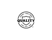 FAREWAY FAMILY OWNED QUALITY SINCE 1938IOWAOWA