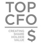 TOP CFO CREATING SHARE HOLDER VALUE $